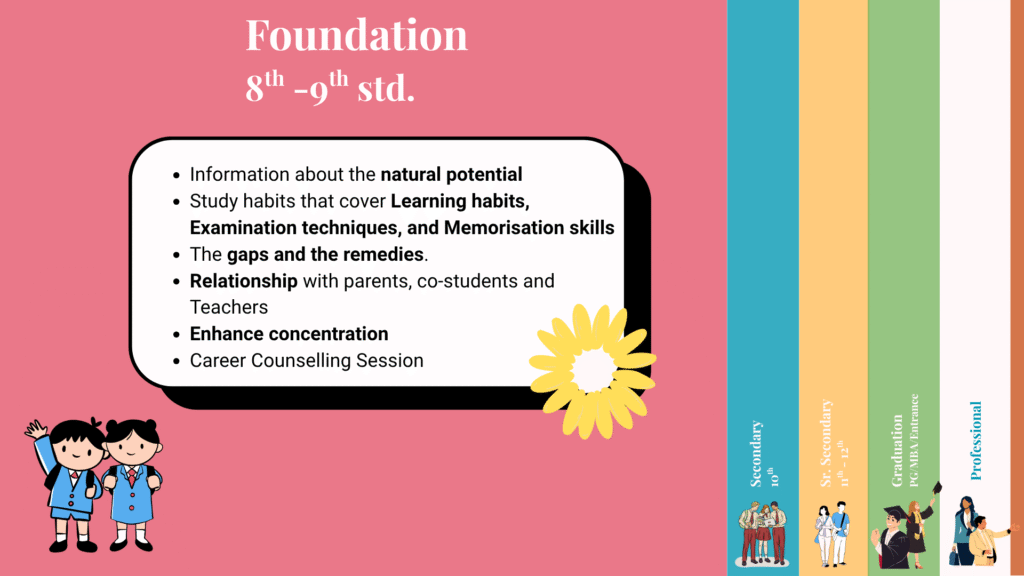 career counselling for class 8 and 9