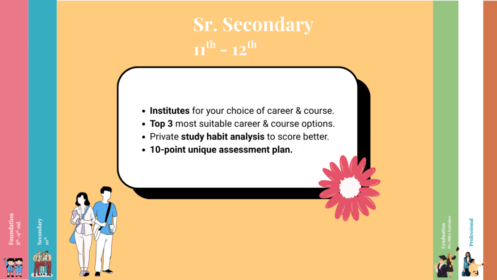 career counselling for class 11 and 12