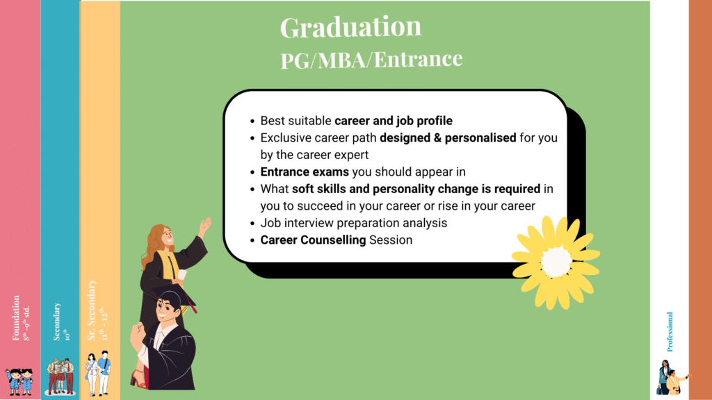 career counselling for graduates